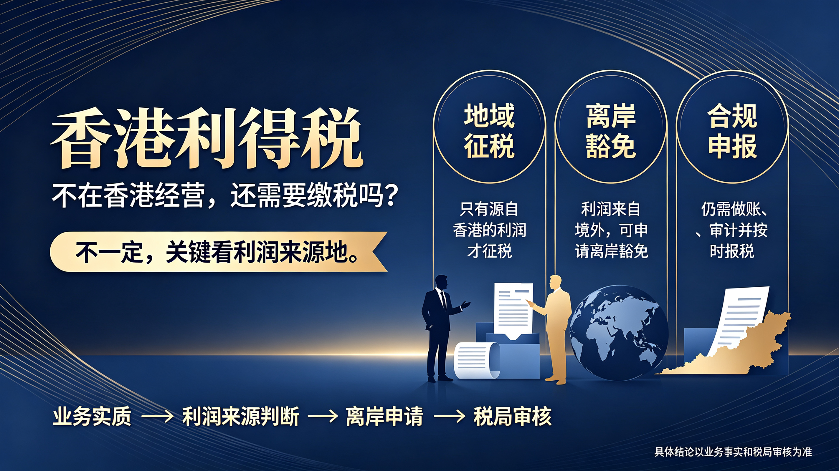 香港公司不在港经营是否缴利得税 (4).png 香港公司不在港经营是否缴利得税 (4).png