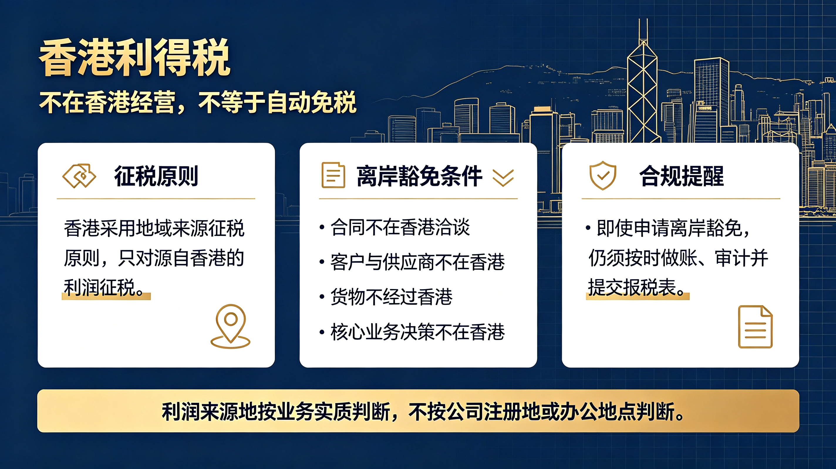 香港公司不在港经营是否缴利得税 (1).png 香港公司不在港经营是否缴利得税 (1).png
